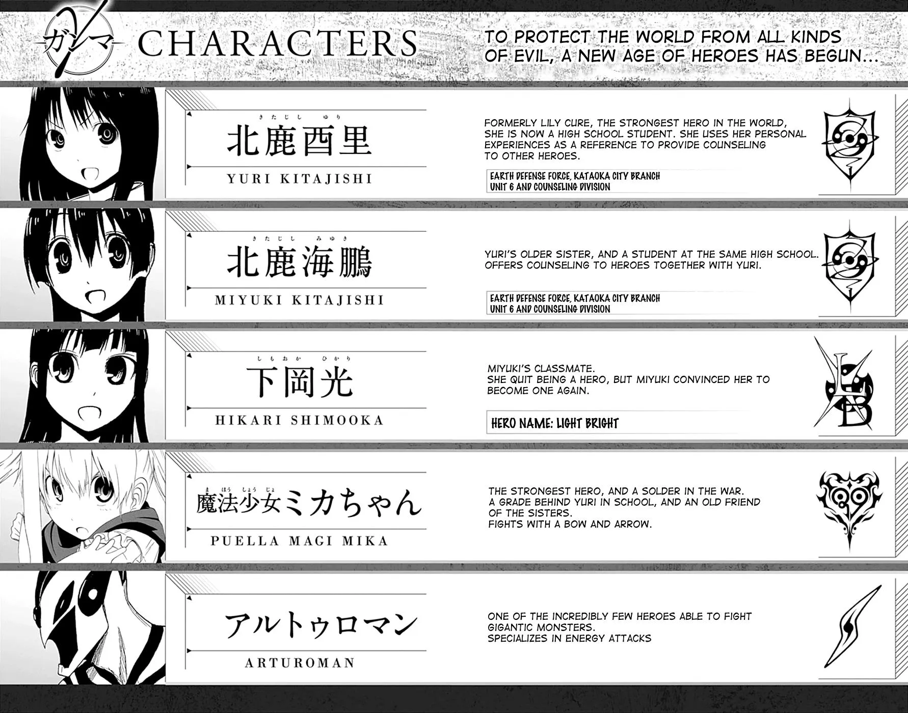 Read Gamma (en) Manga Online