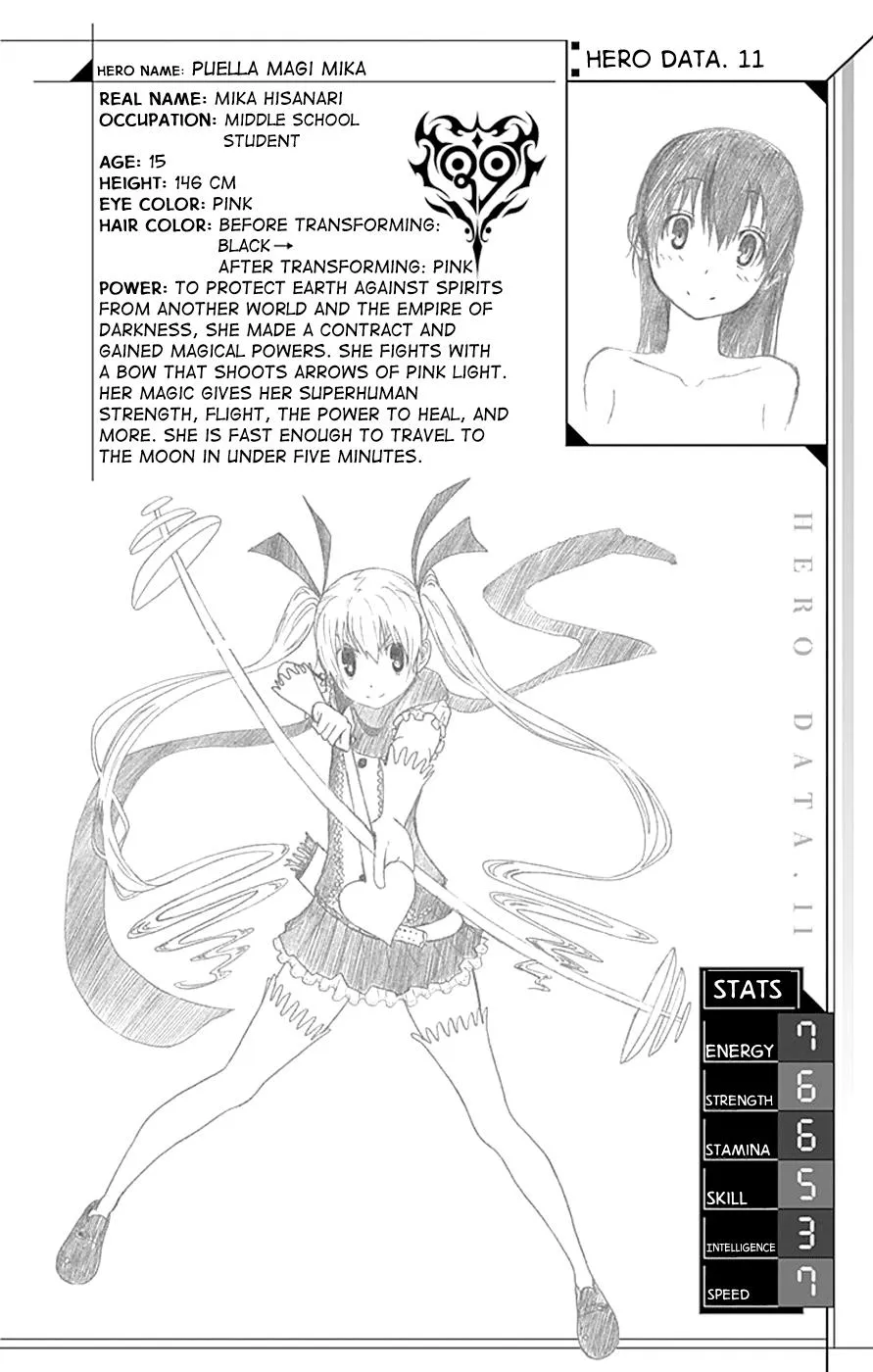 Read Gamma (en) Manga Online