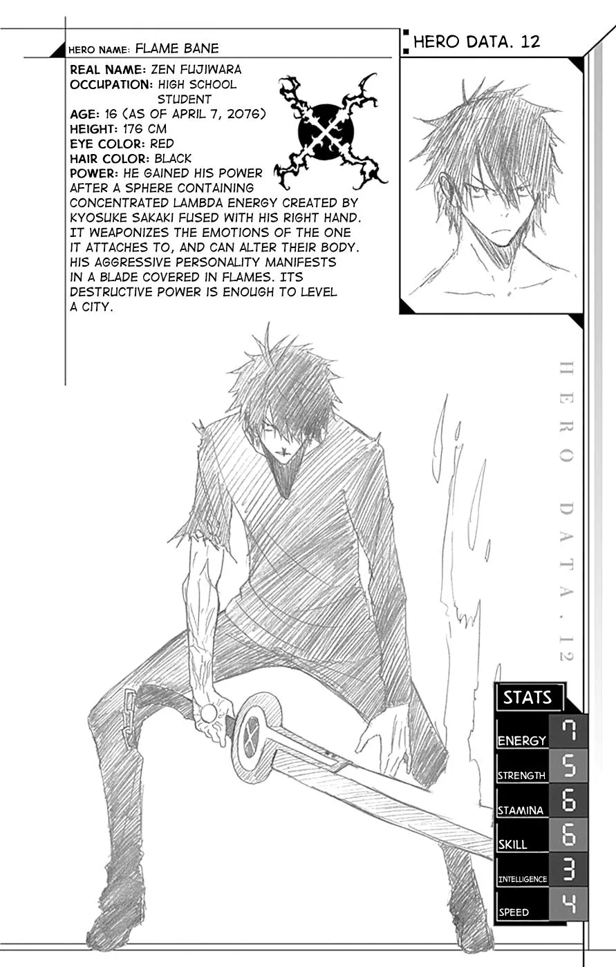 Read Gamma (en) Manga Online