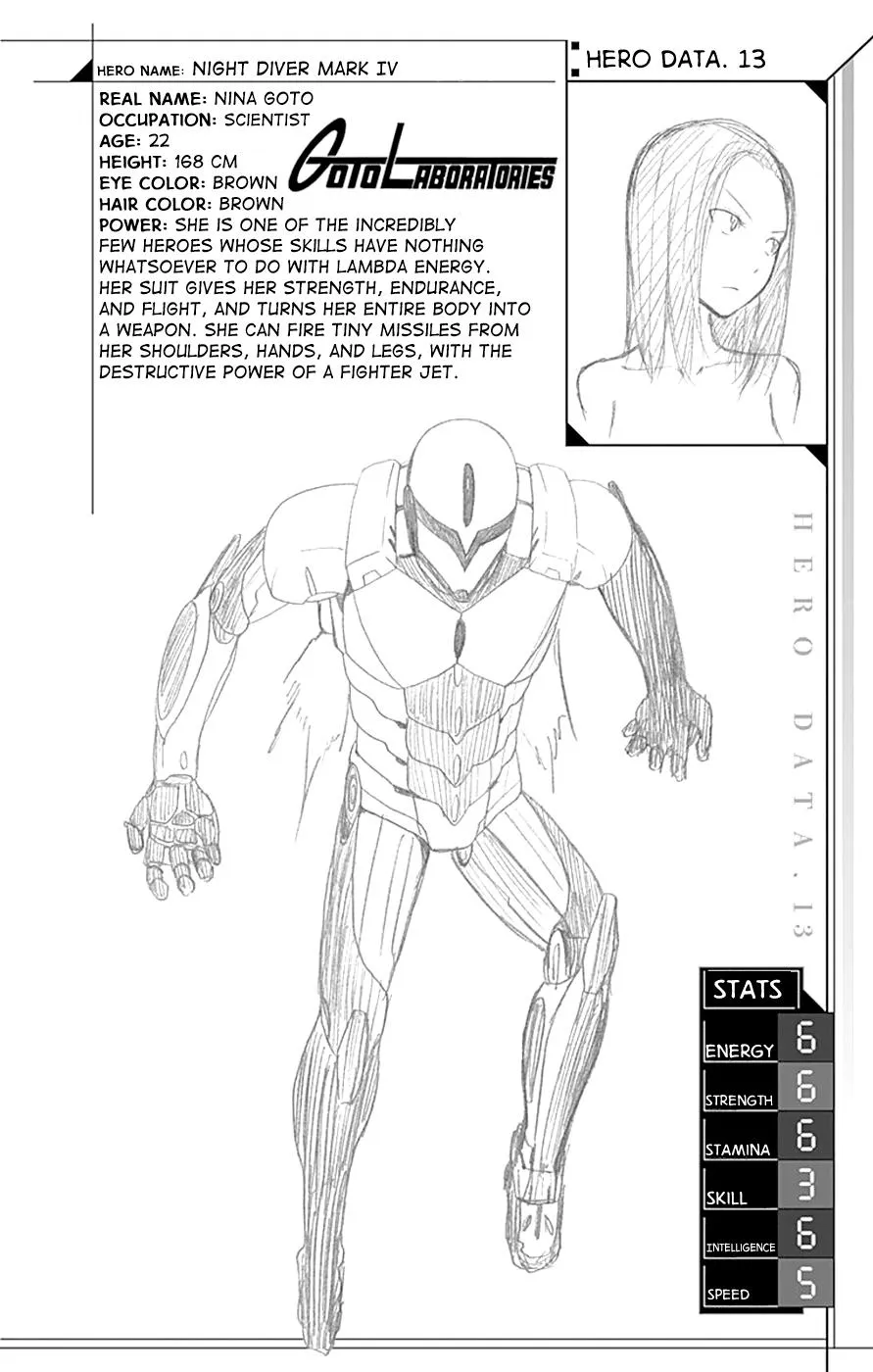 Read Gamma (en) Manga Online