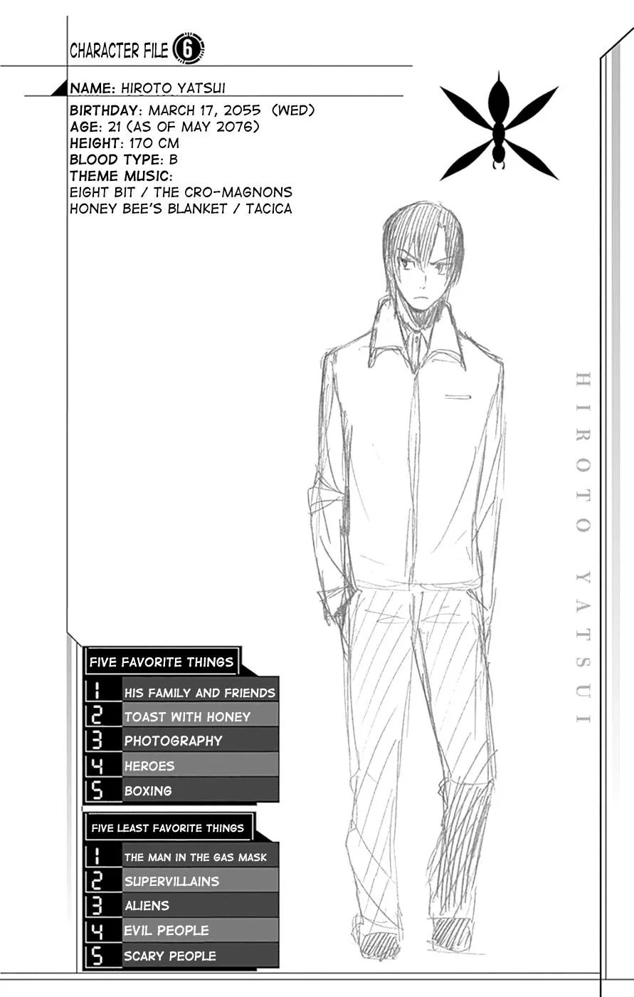 Read Gamma (en) Manga Online