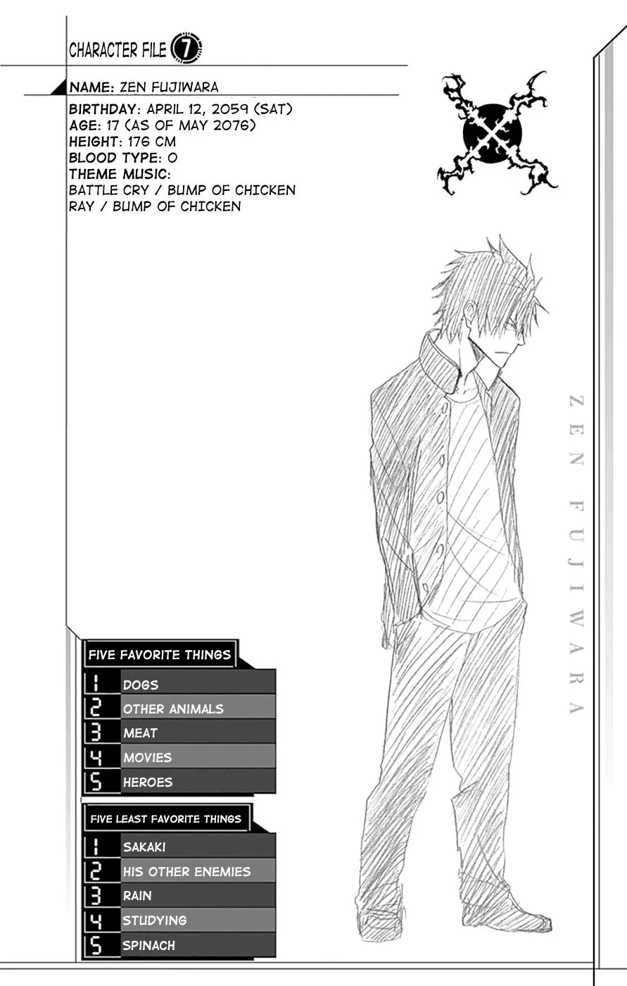 Read Gamma (en) Manga Online