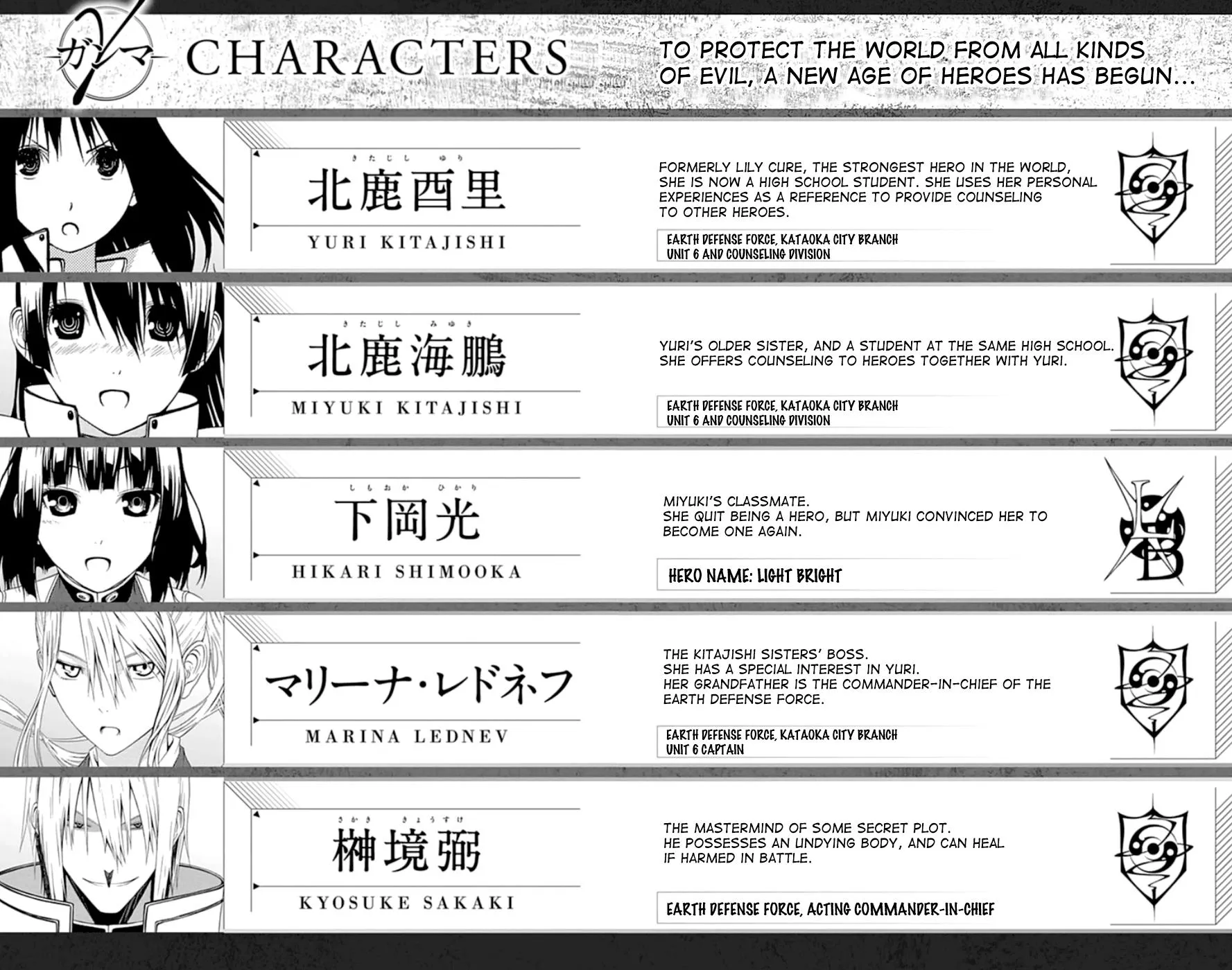 Read Gamma (en) Manga Online