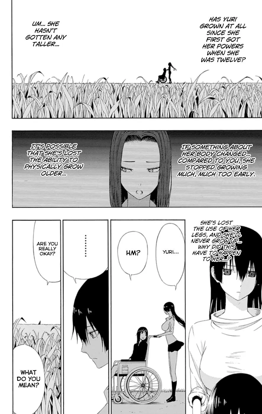 Read Gamma (en) Manga Online