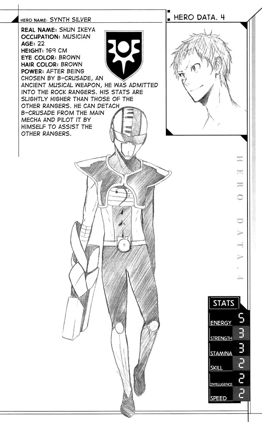 Read Gamma (en) Manga Online