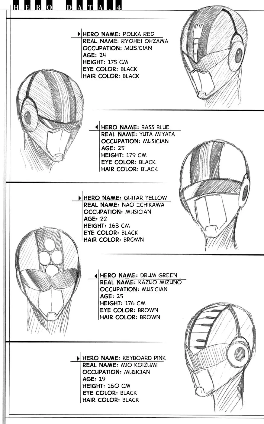 Read Gamma (en) Manga Online