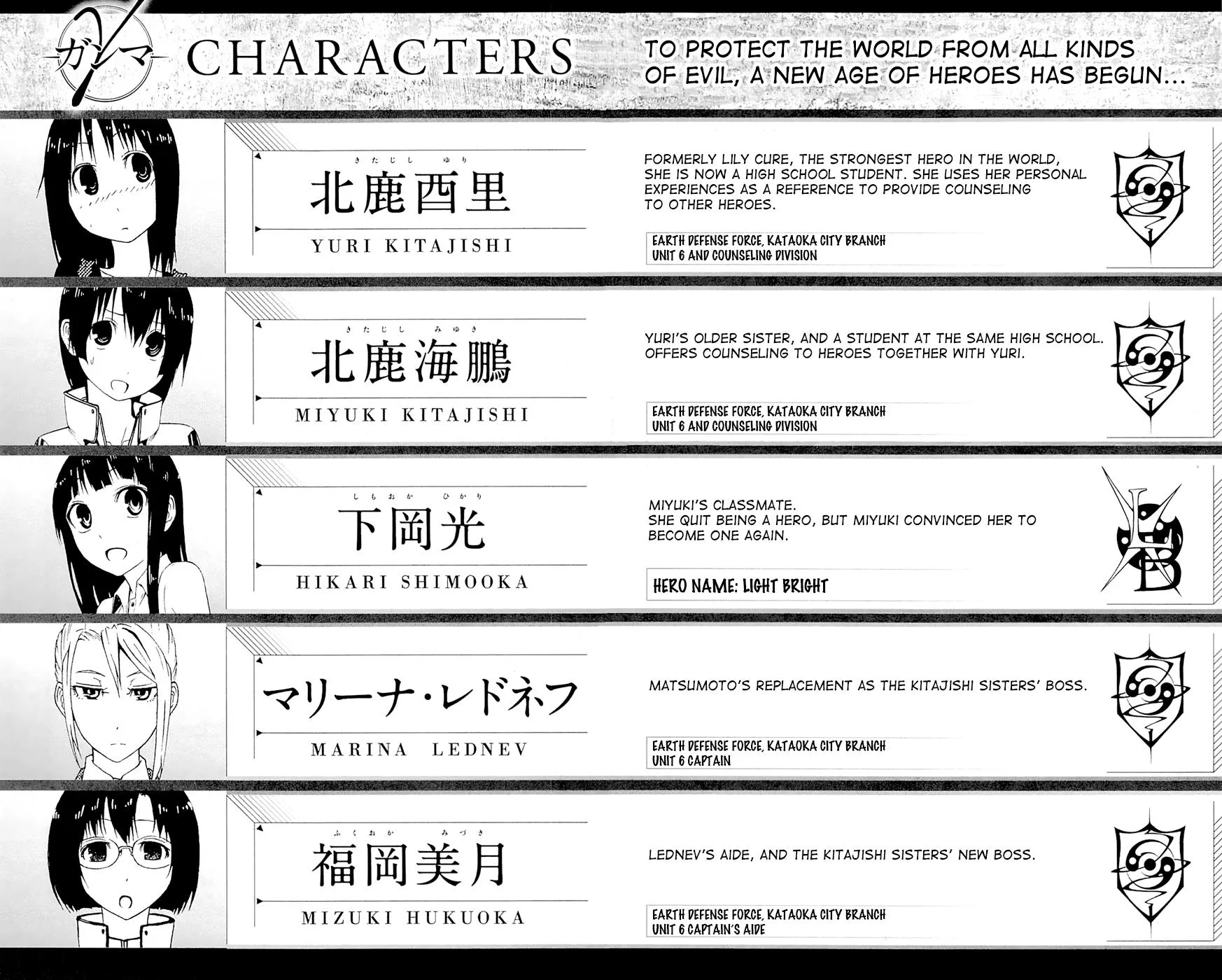 Read Gamma (en) Manga Online