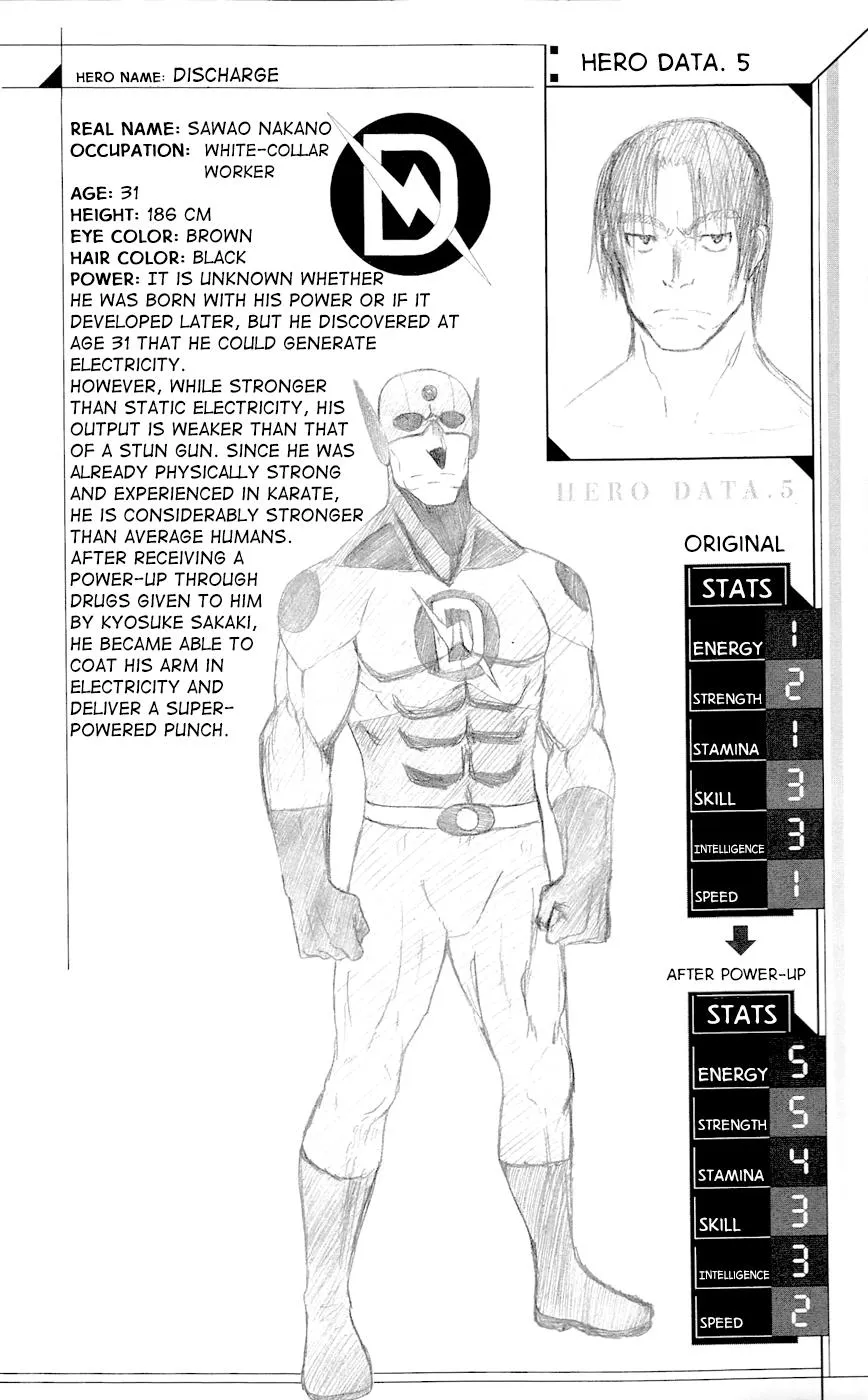 Read Gamma (en) Manga Online