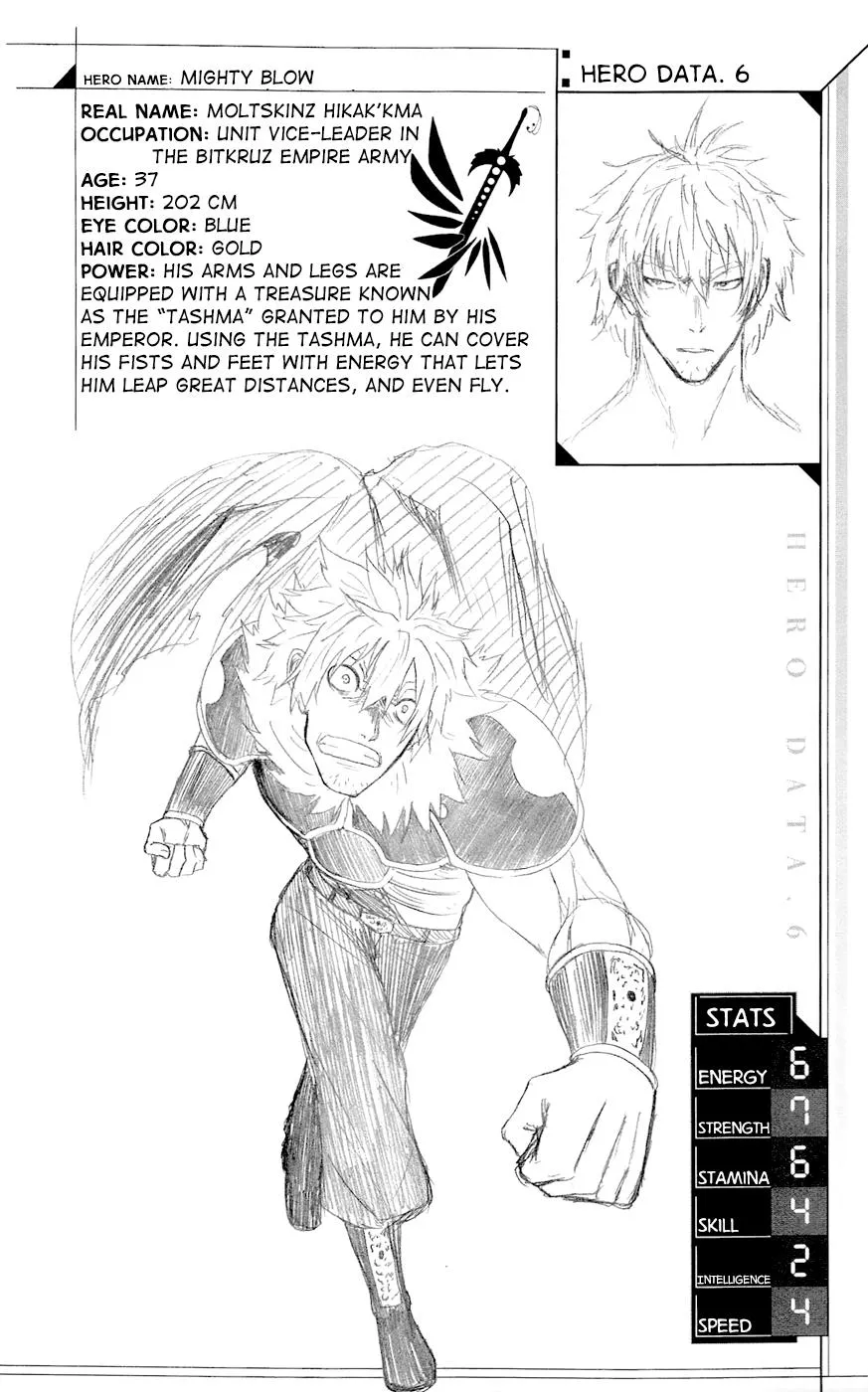 Read Gamma (en) Manga Online