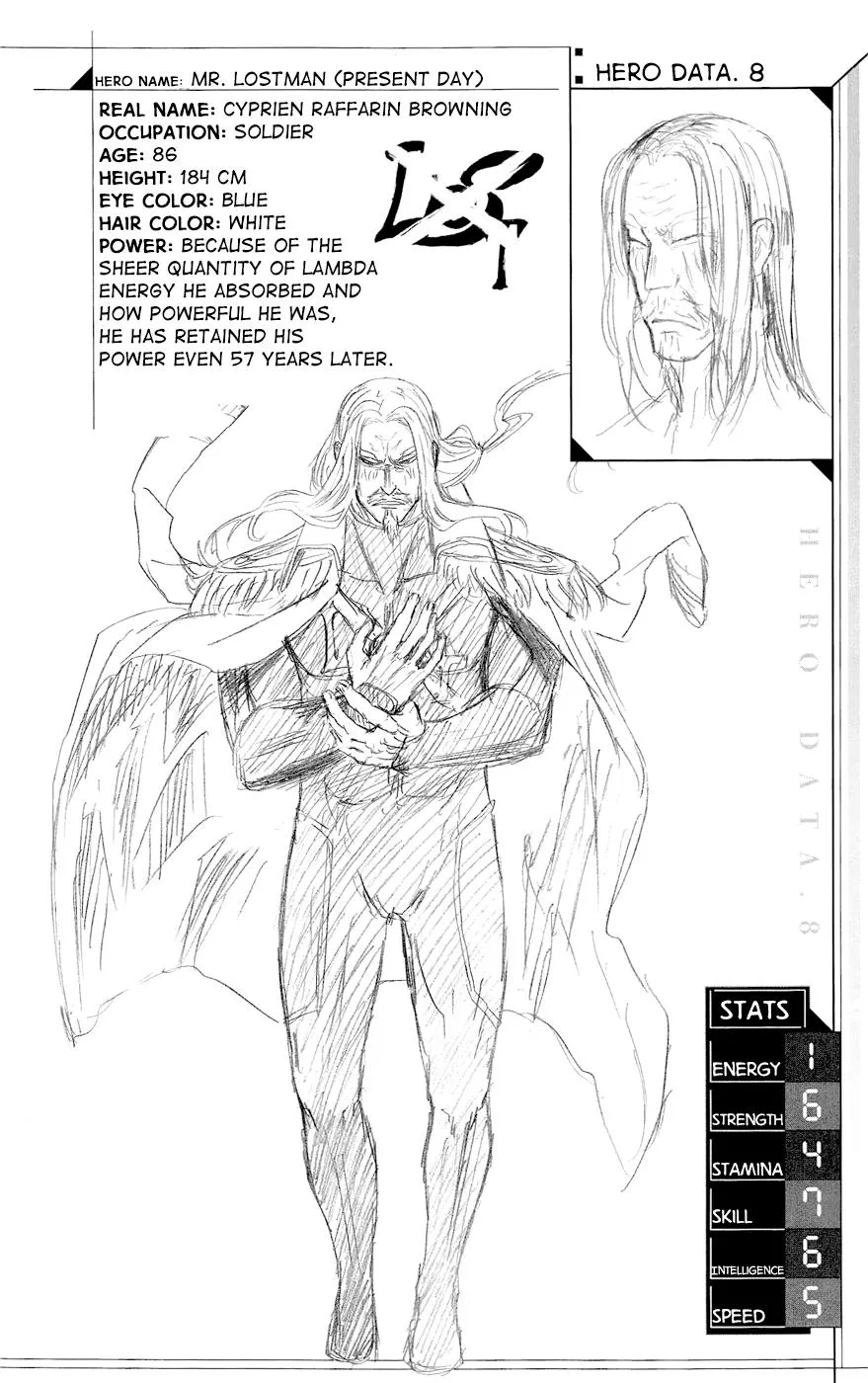 Read Gamma (en) Manga Online