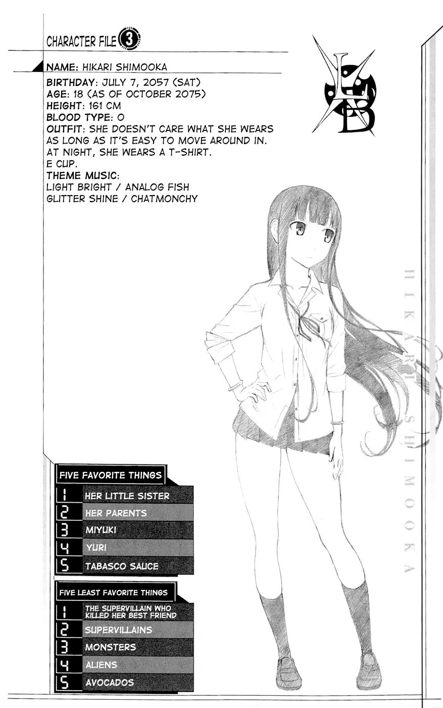 Read Gamma (en) Manga Online