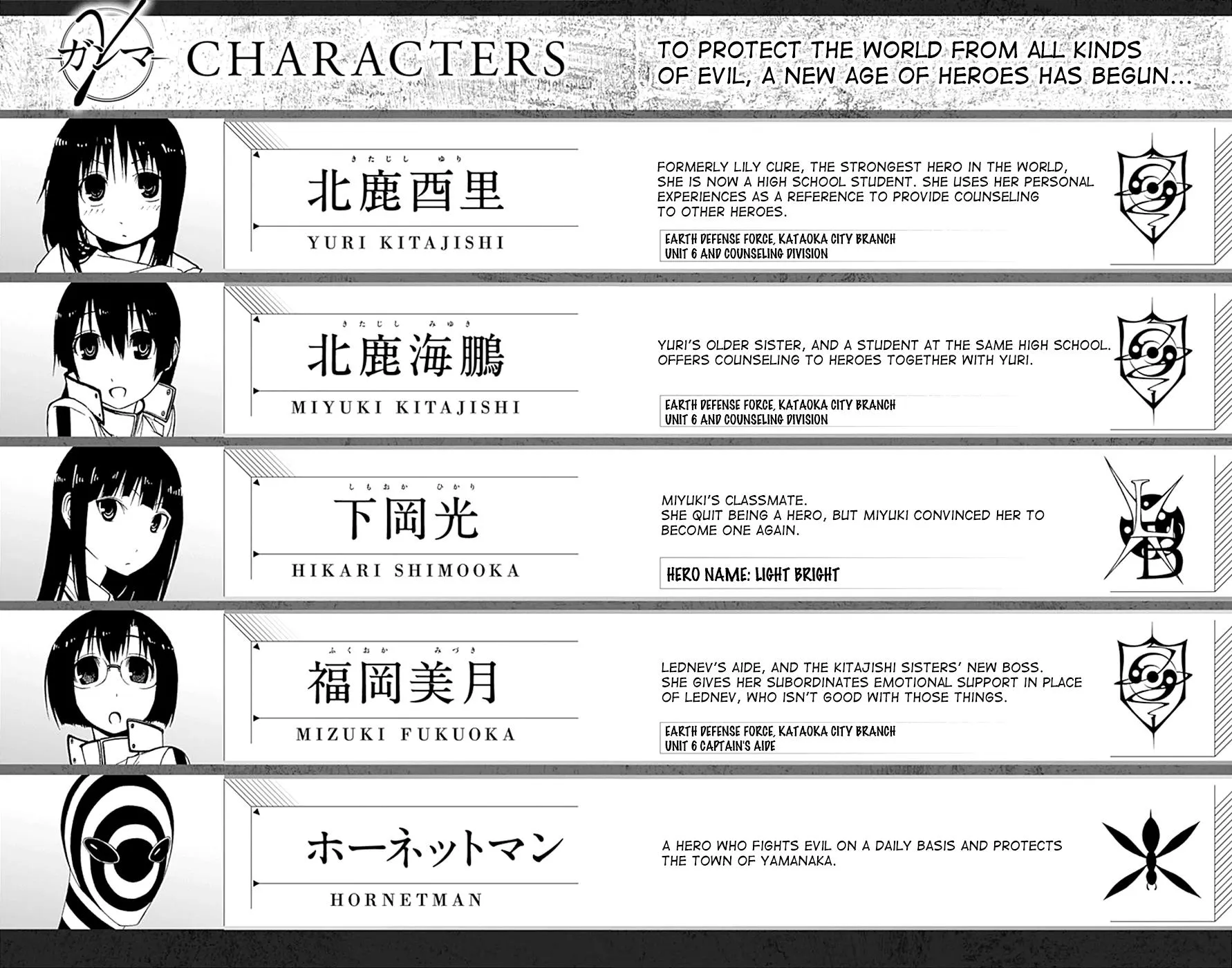 Read Gamma (en) Manga Online