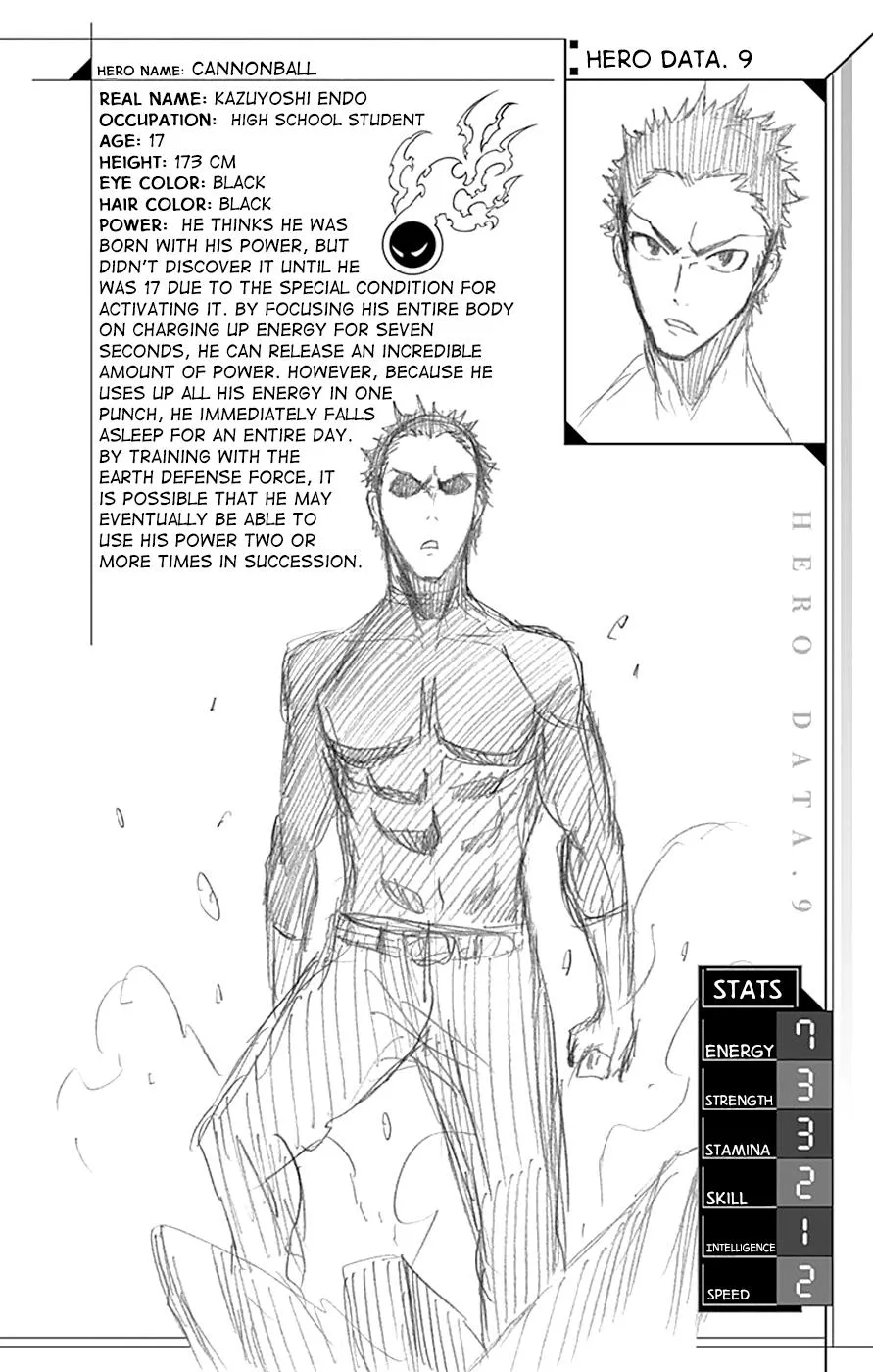 Read Gamma (en) Manga Online