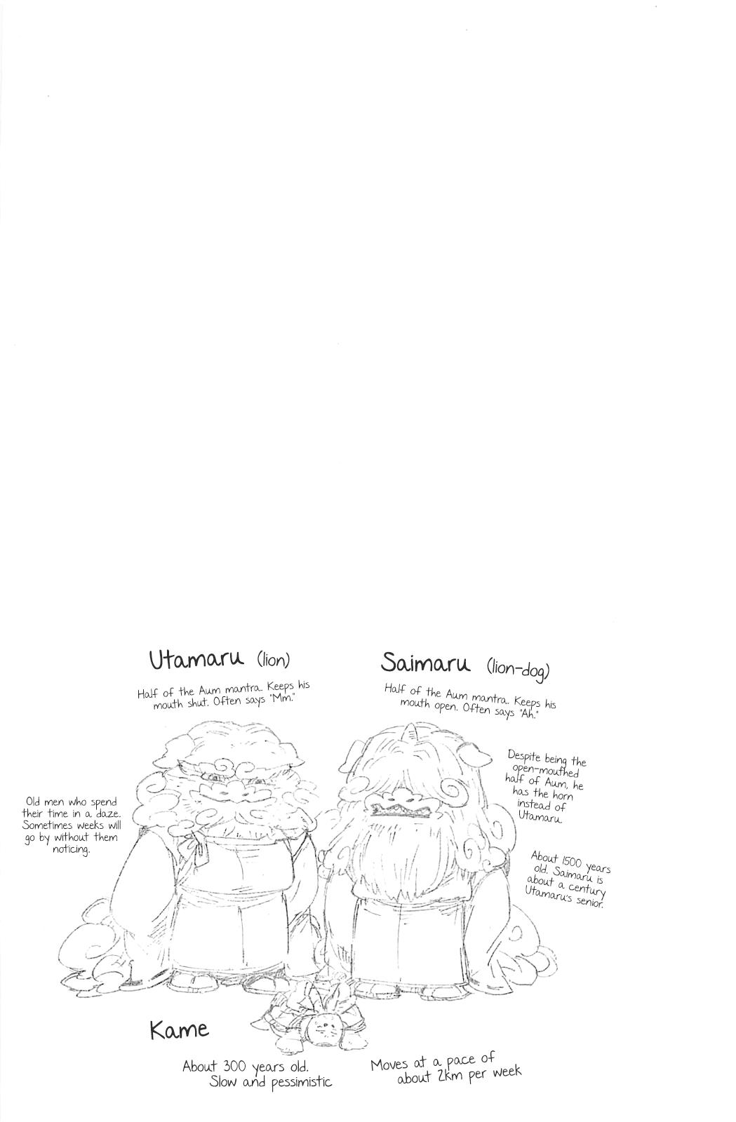 Read Gingitsune (en) Manga Online