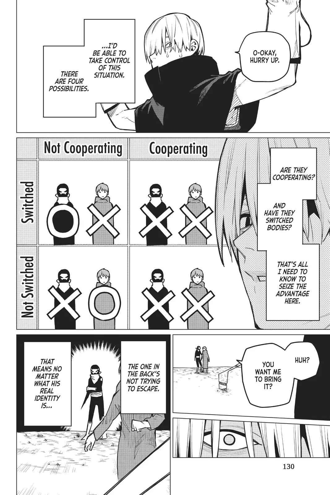 Read Go! Go! Loser Ranger! (en) Manga Online