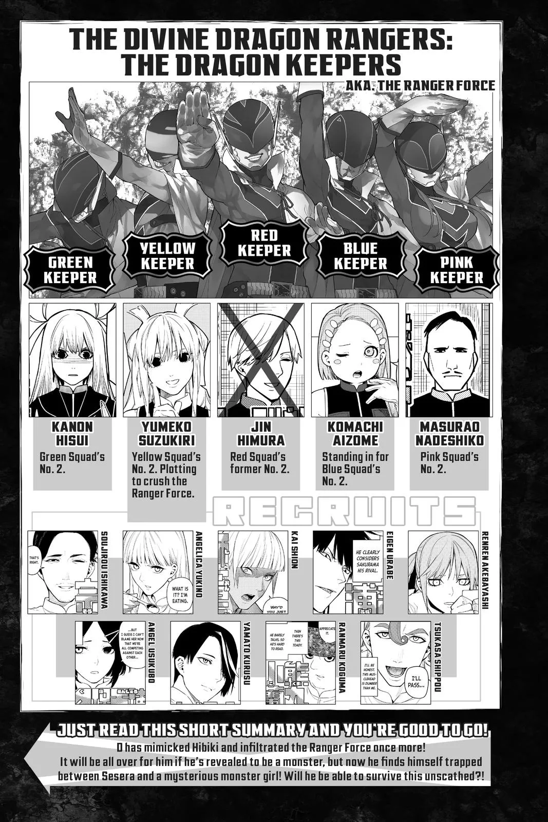 Read Go! Go! Loser Ranger! (en) Manga Online