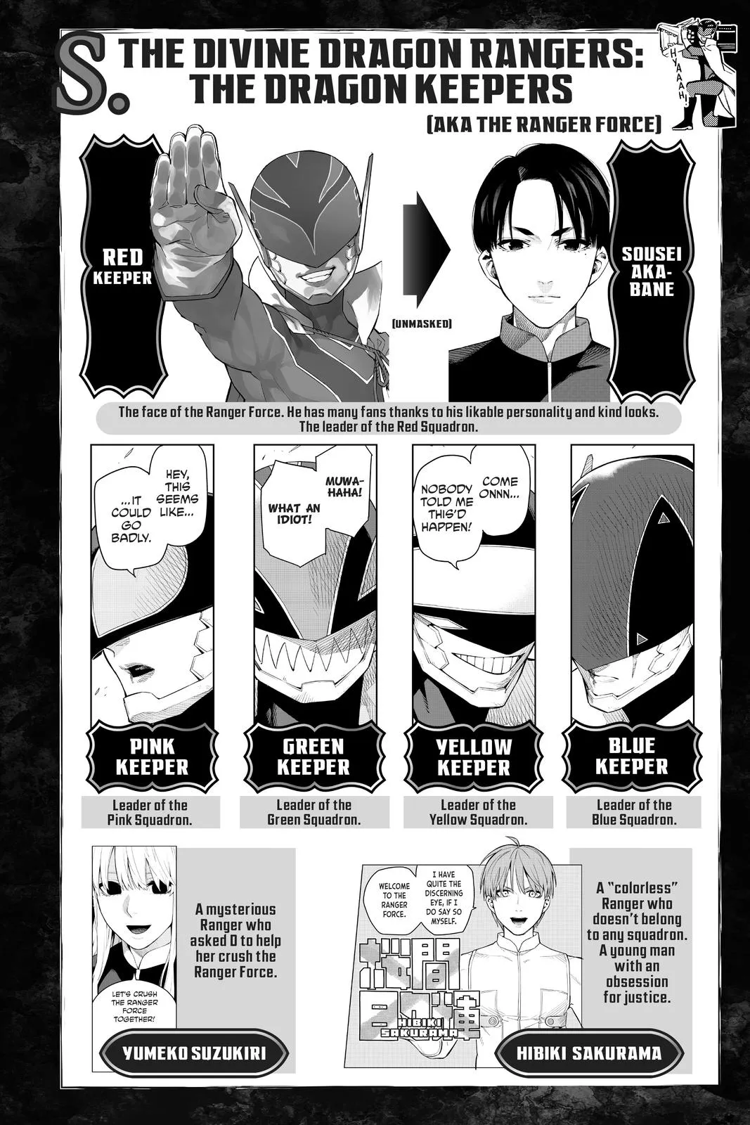 Read Go! Go! Loser Ranger! (en) Manga Online