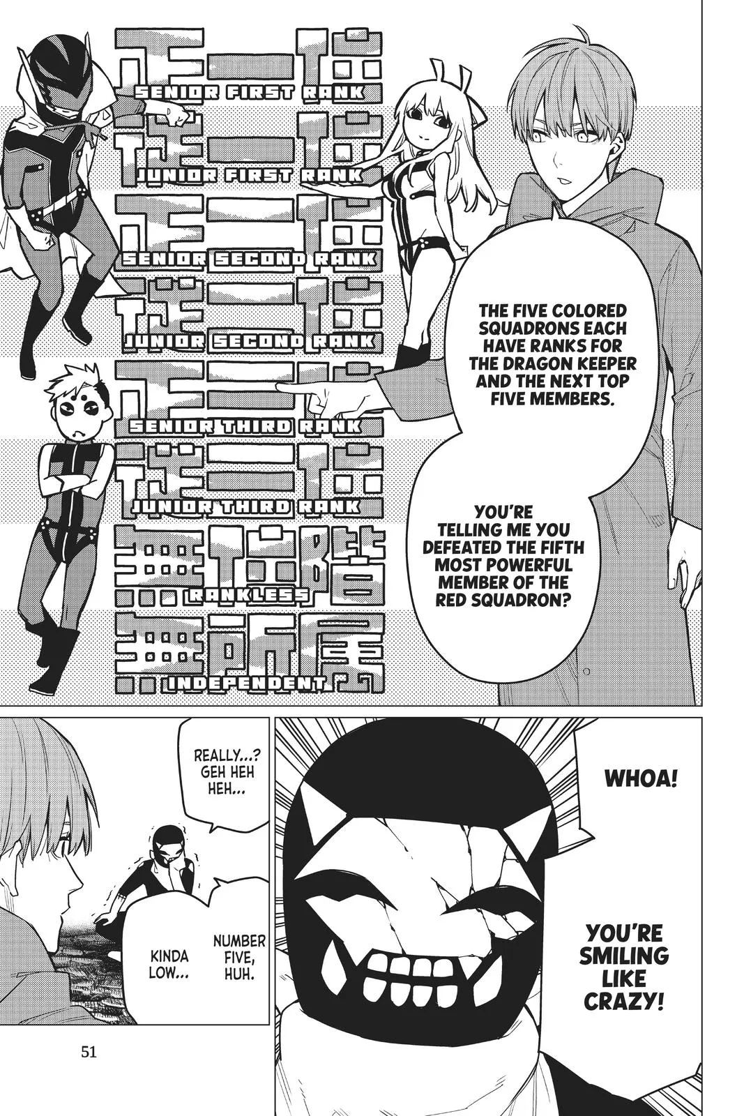 Read Go! Go! Loser Ranger! (en) Manga Online