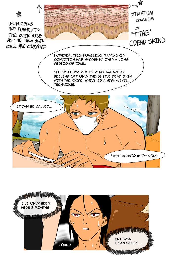 Read God of Bath (en) Manga Online