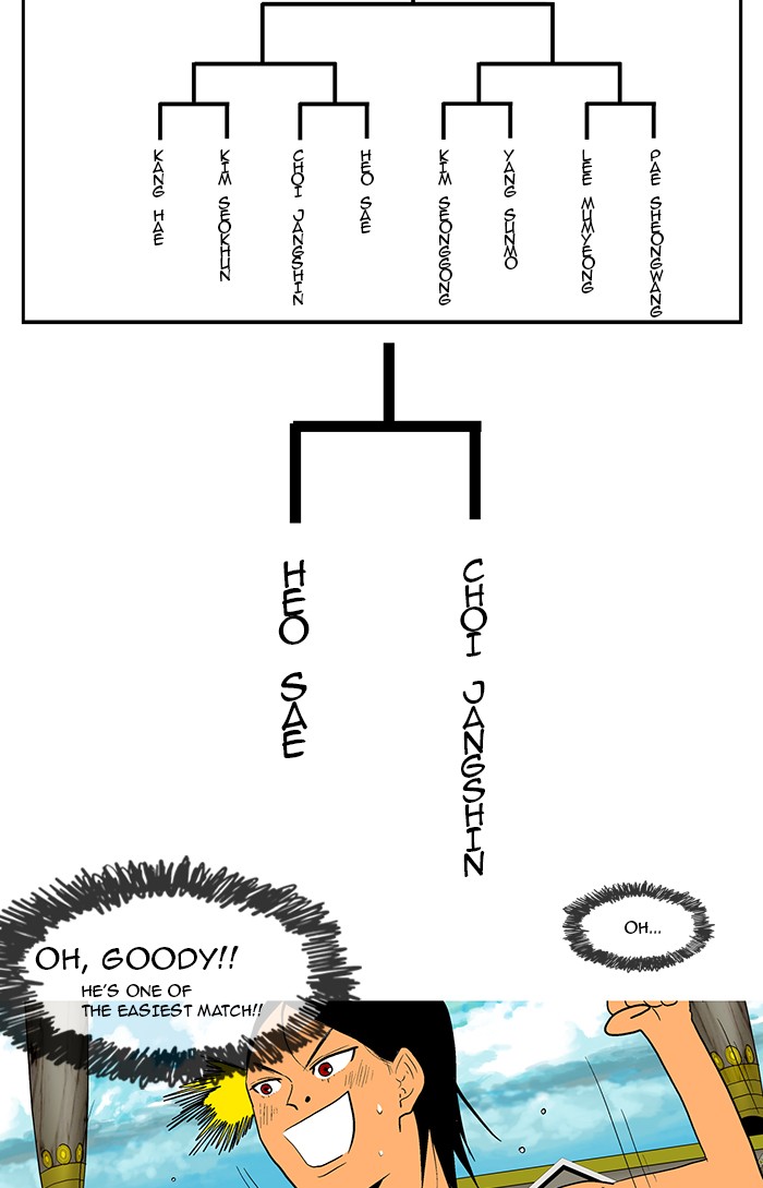 Read God of Bath (en) Manga Online