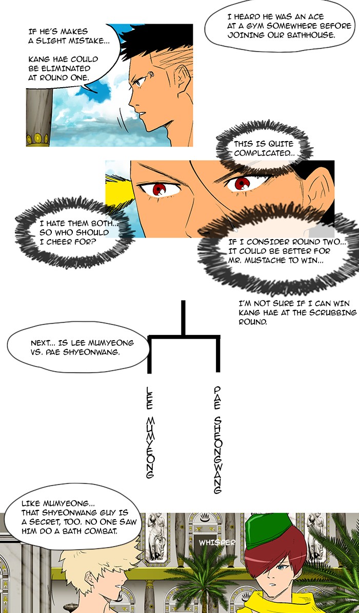 Read God of Bath (en) Manga Online