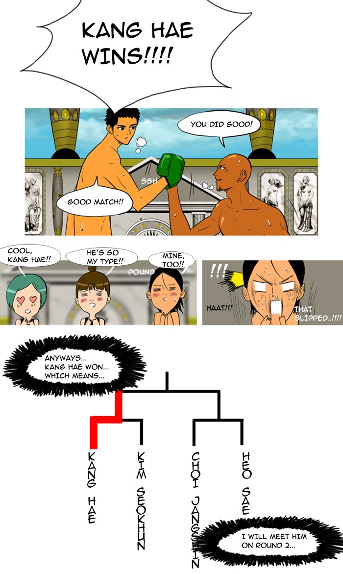 Read God of Bath (en) Manga Online