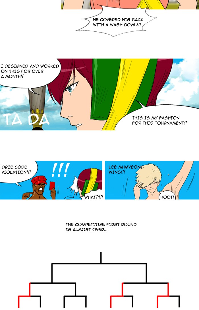 Read God of Bath (en) Manga Online