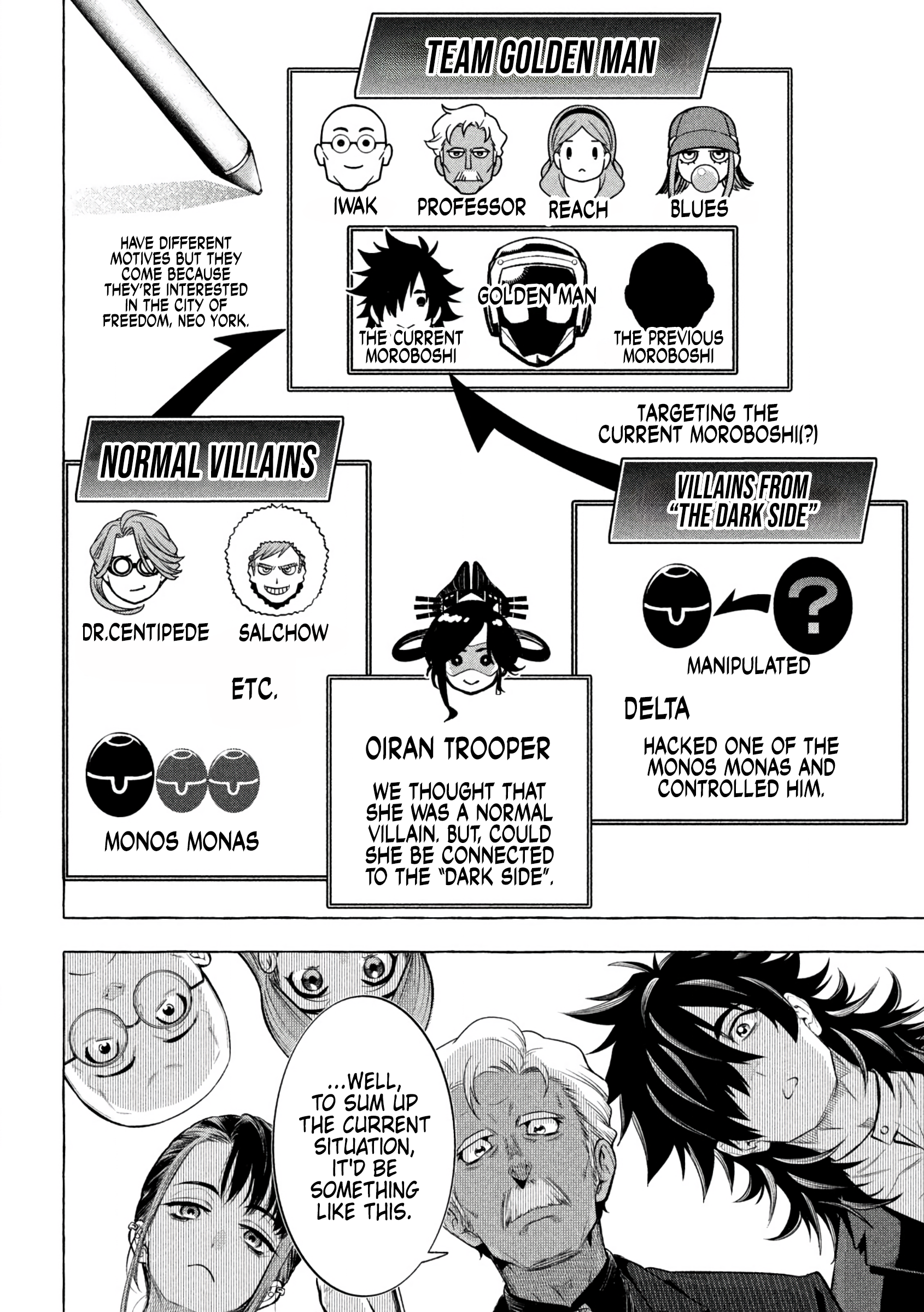 Read Golden Man (en) Manga Online