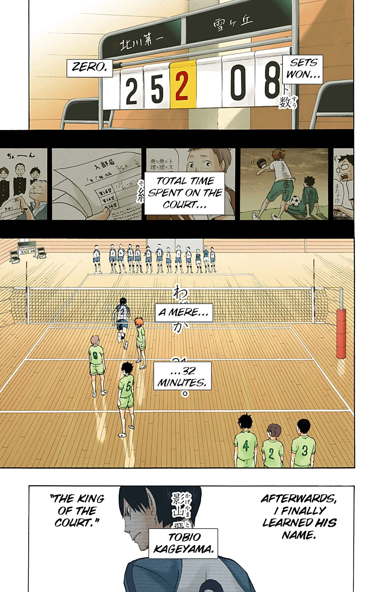 Read Haikyu!! (en) Manga Online