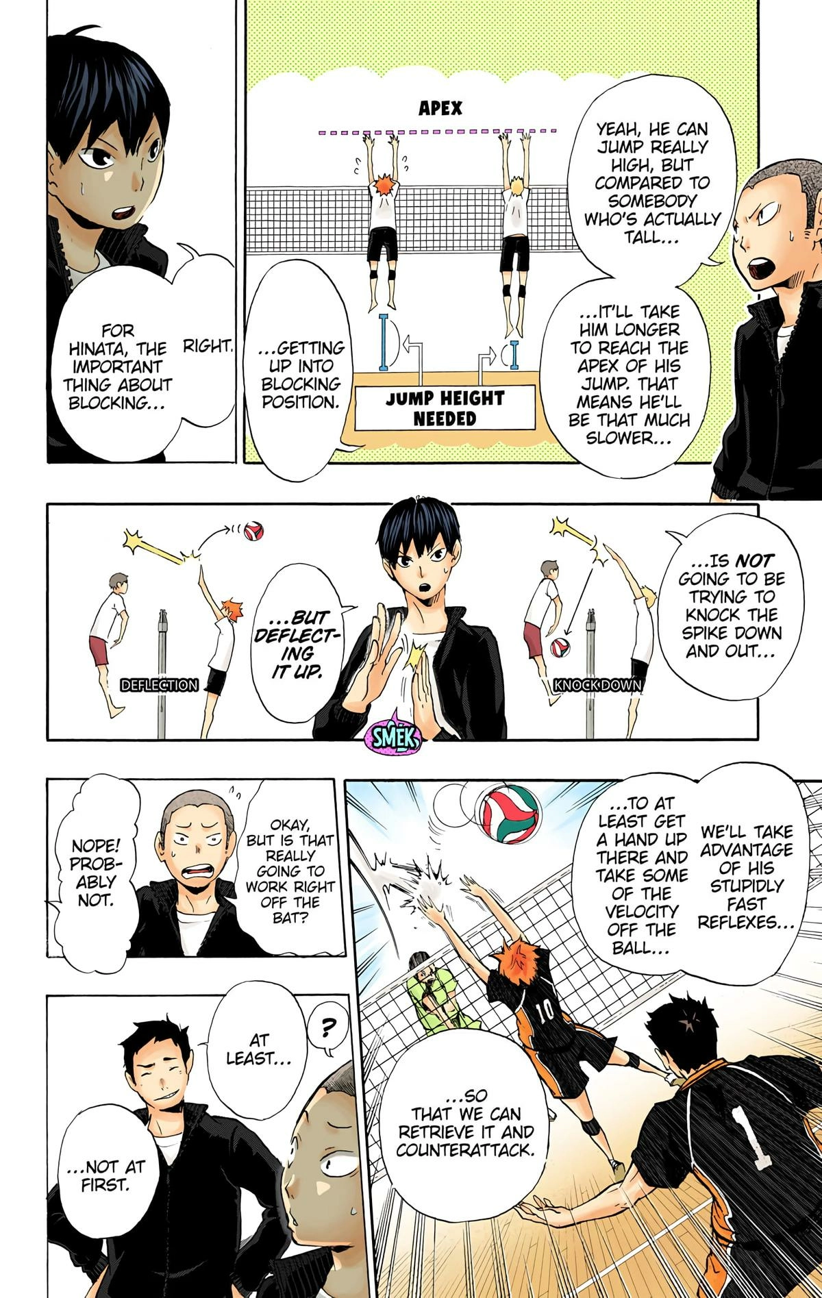 Read Haikyu!! (en) Manga Online