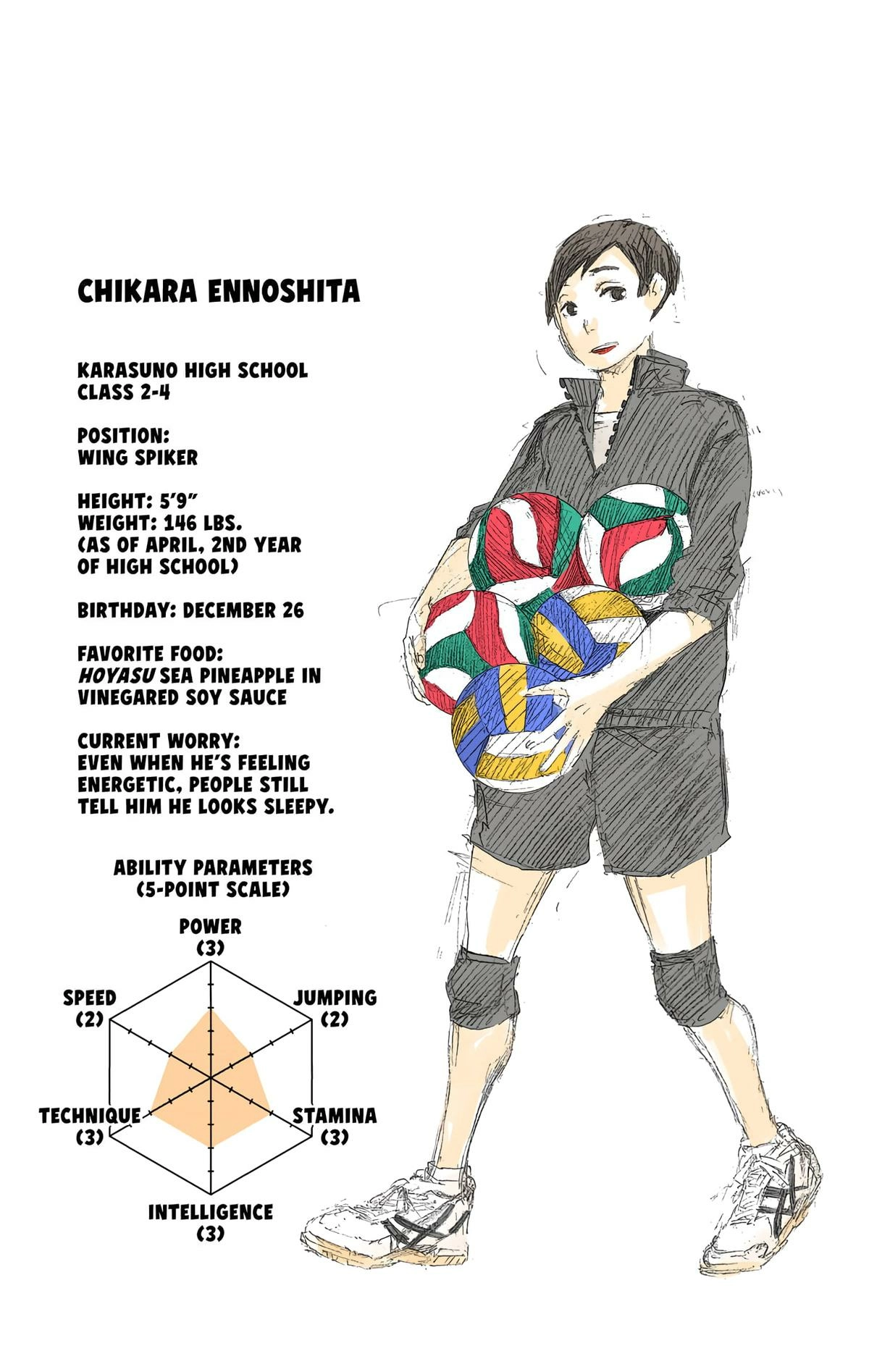 Read Haikyu!! (en) Manga Online