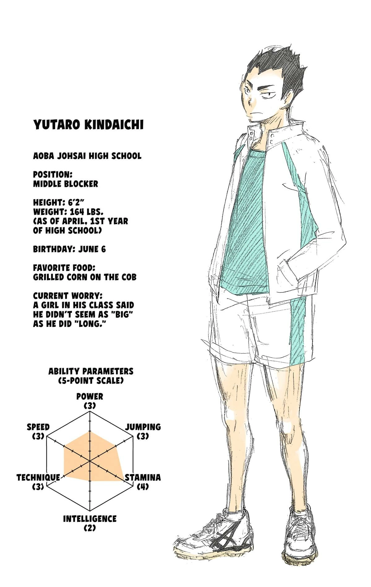 Read Haikyu!! (en) Manga Online