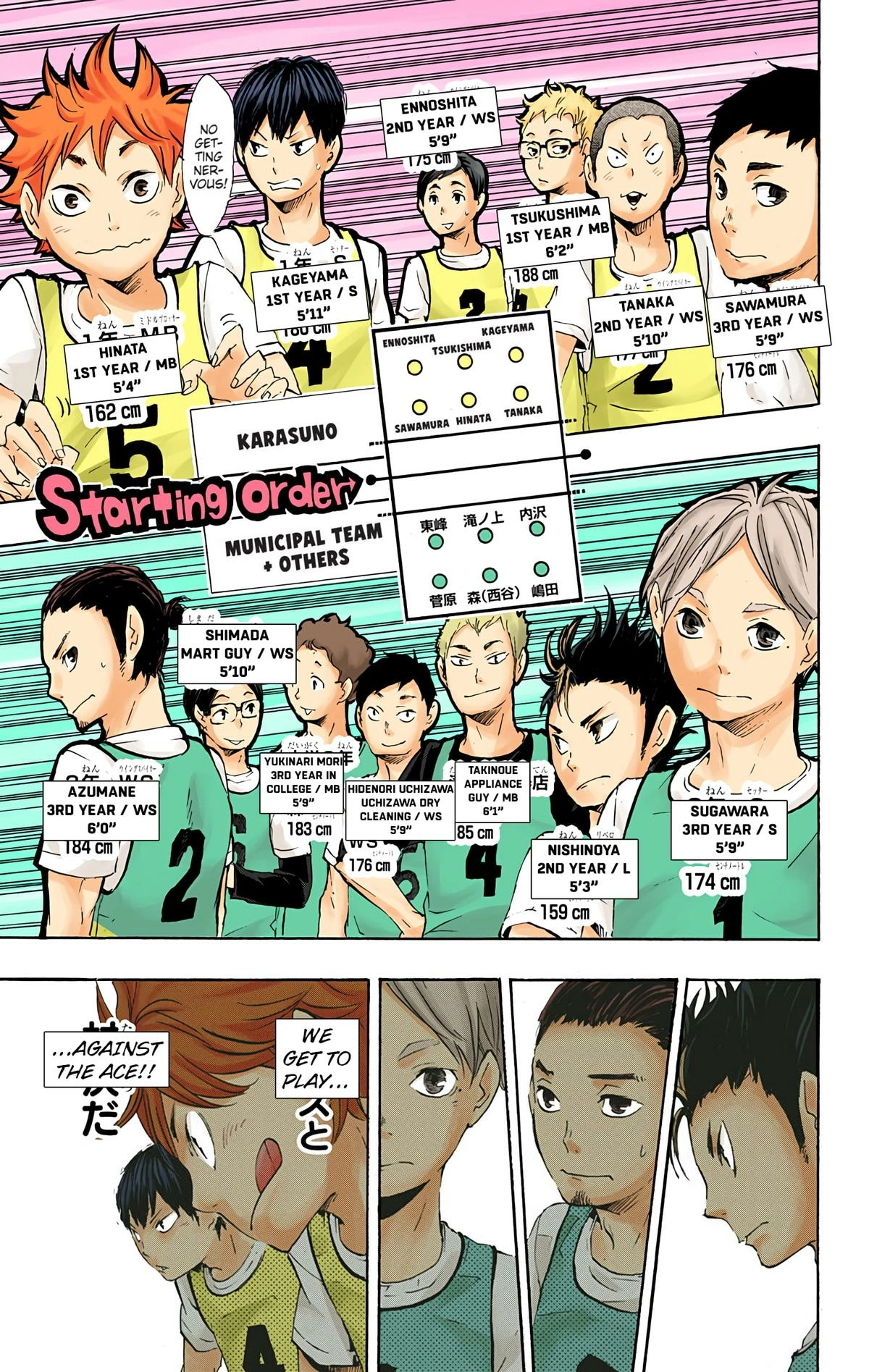 Read Haikyu!! (en) Manga Online