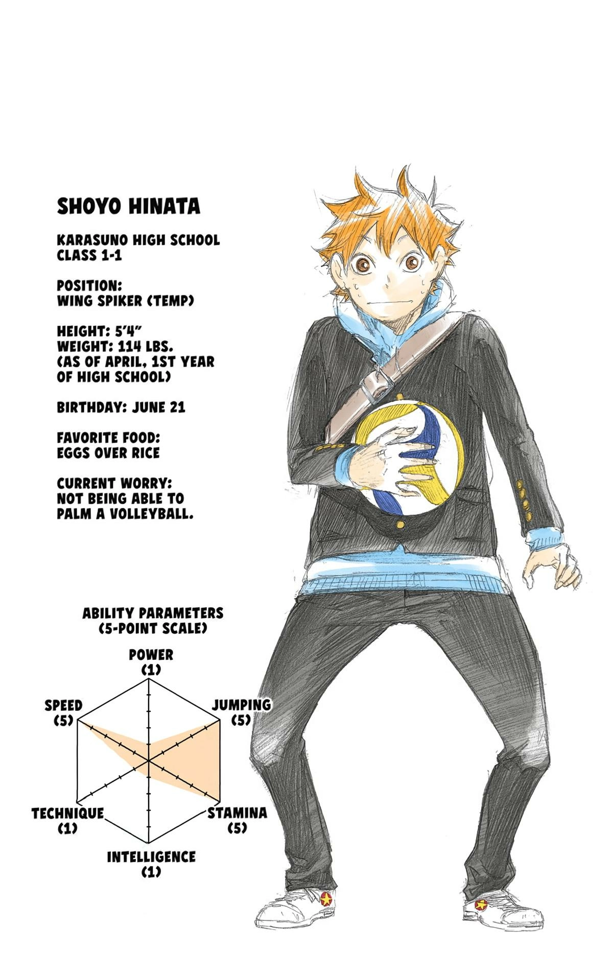 Read Haikyu!! (en) Manga Online