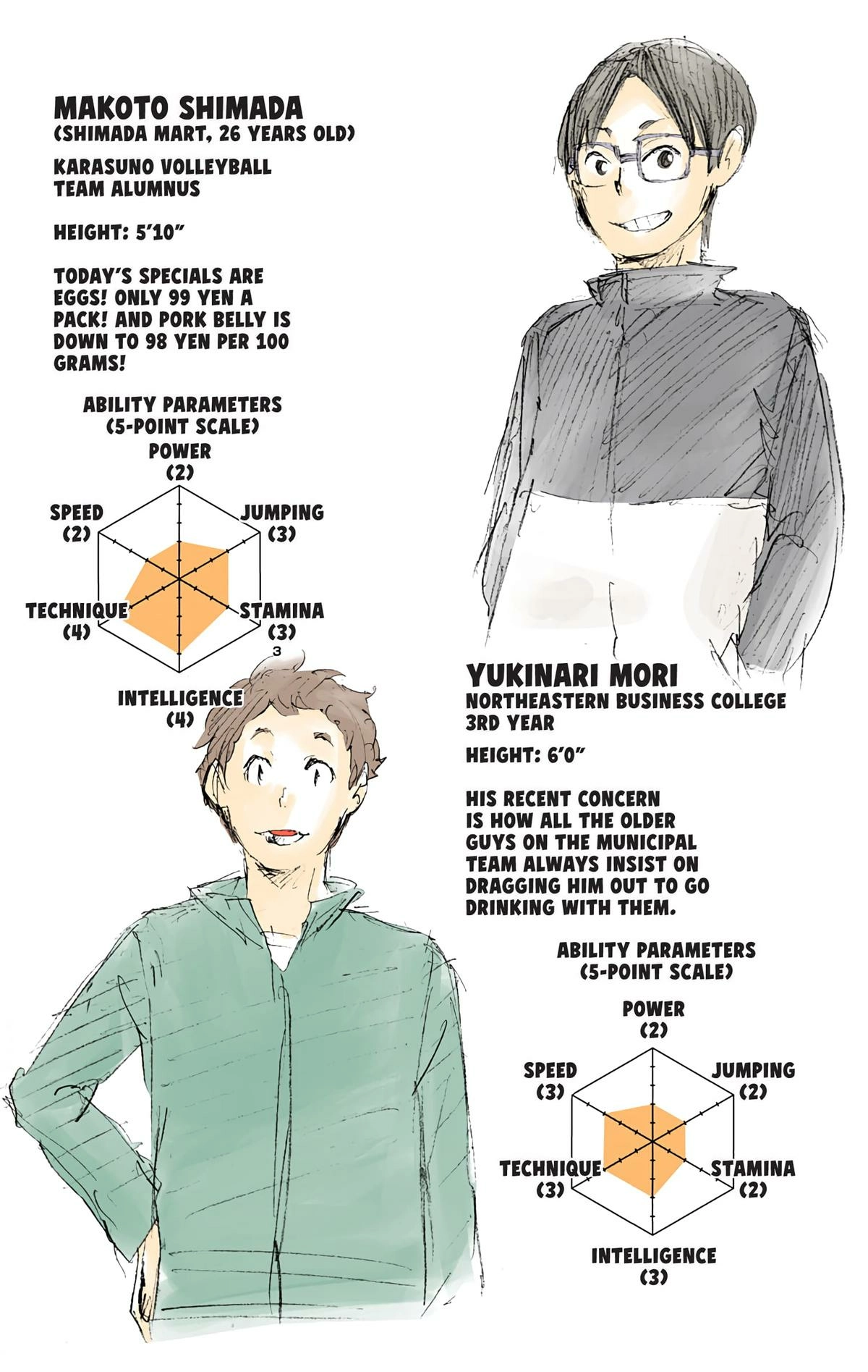 Read Haikyu!! (en) Manga Online