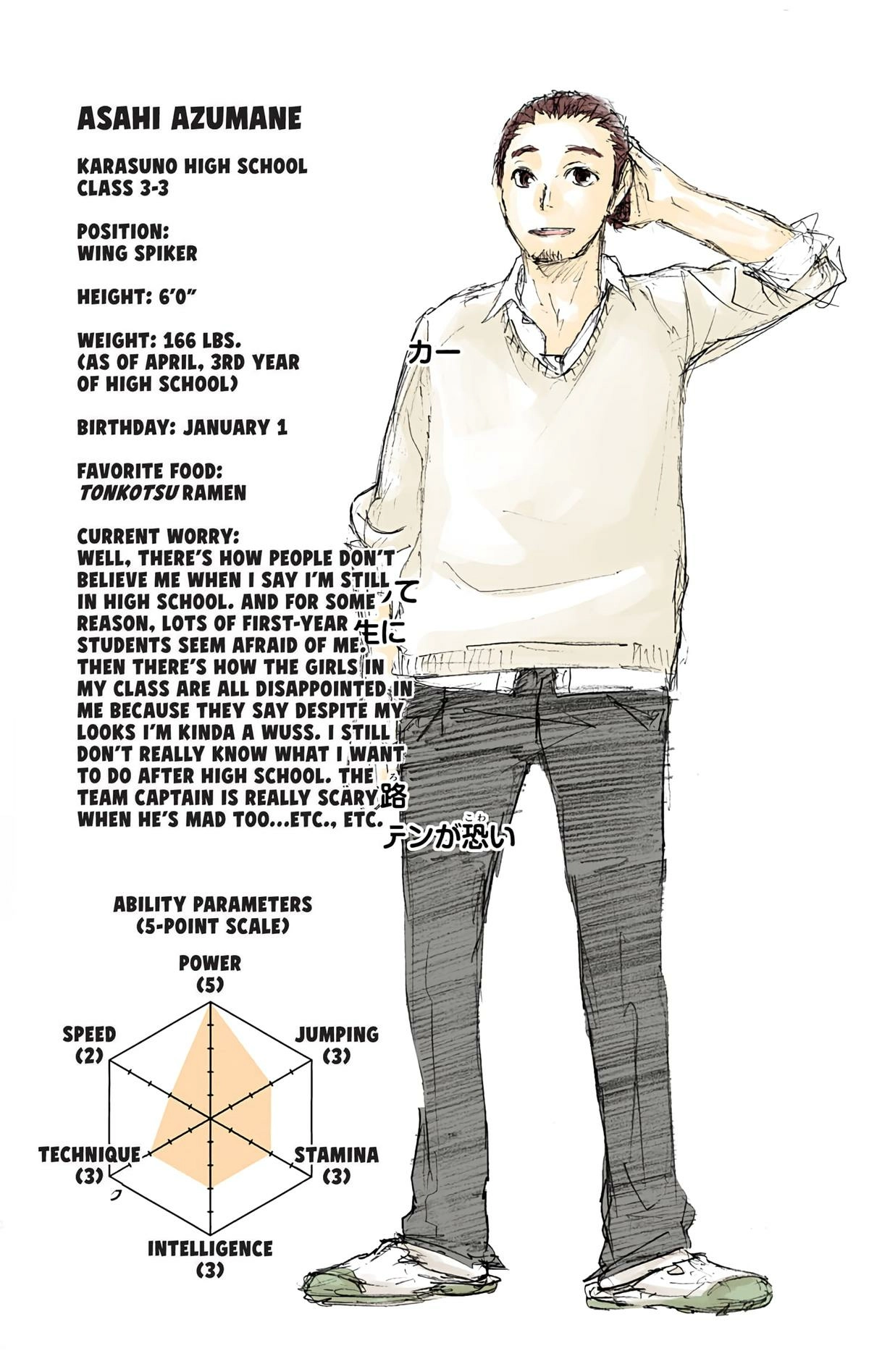 Read Haikyu!! (en) Manga Online