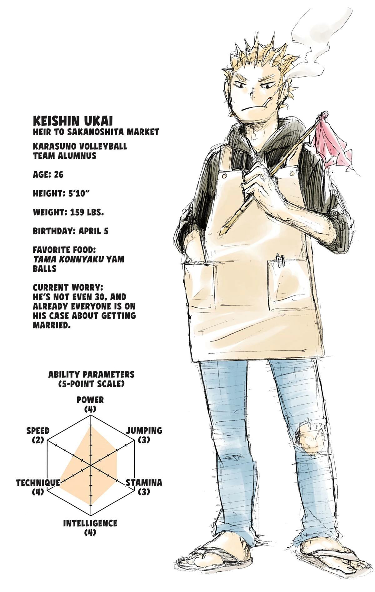 Read Haikyu!! (en) Manga Online