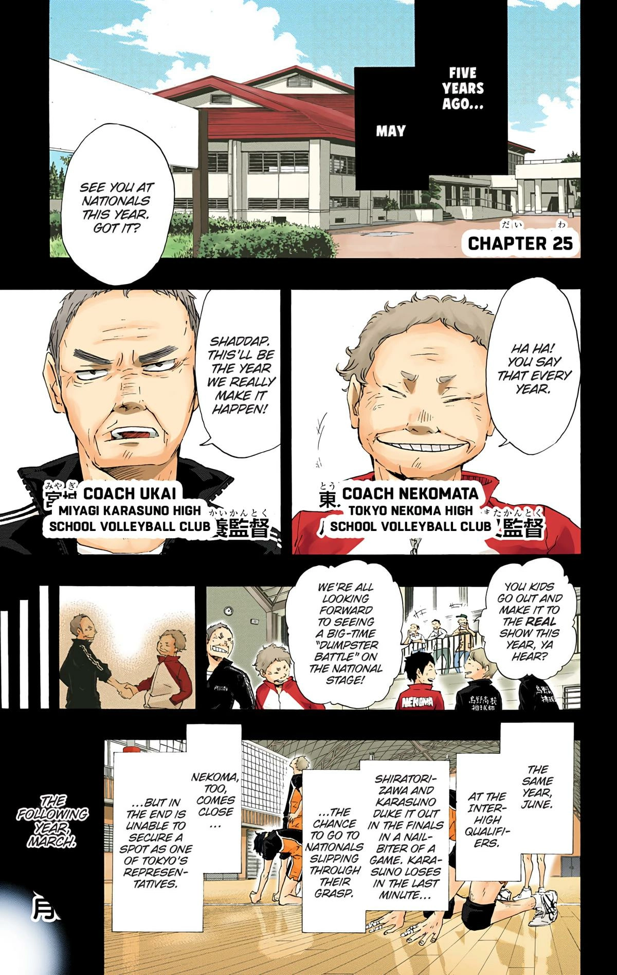 Read Haikyu!! (en) Manga Online