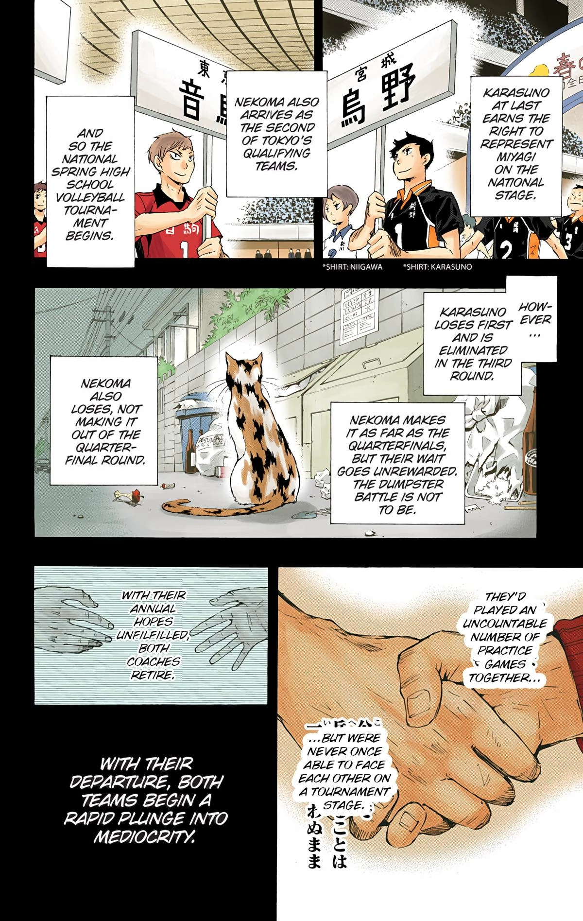 Read Haikyu!! (en) Manga Online