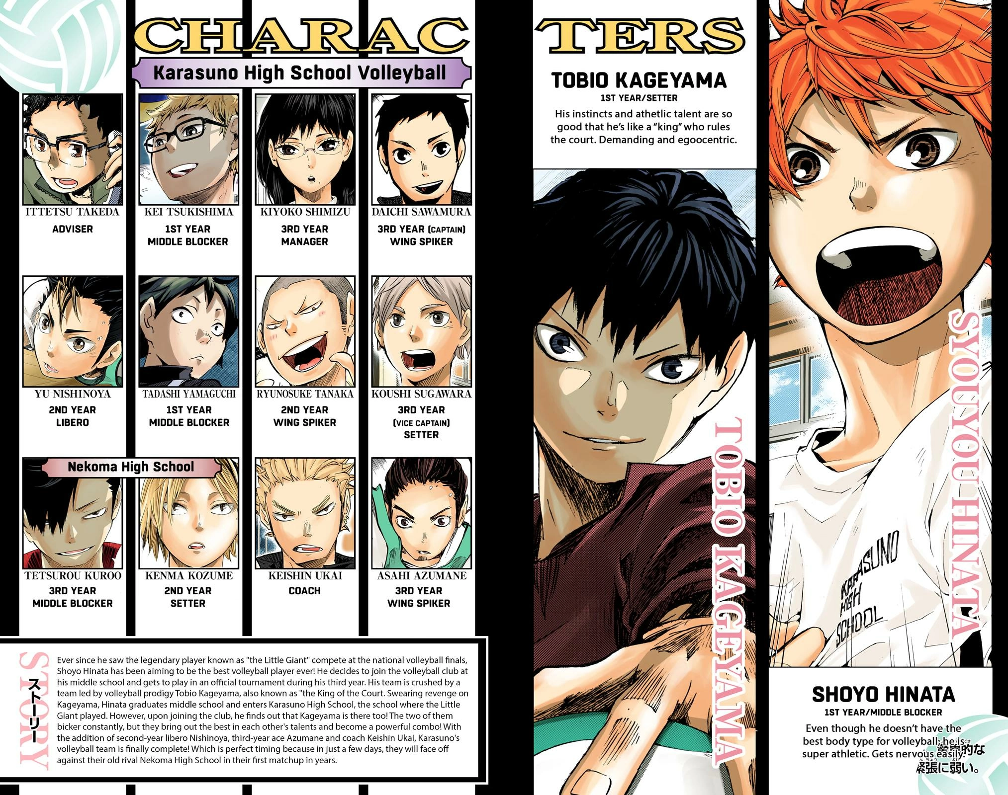 Read Haikyu!! (en) Manga Online