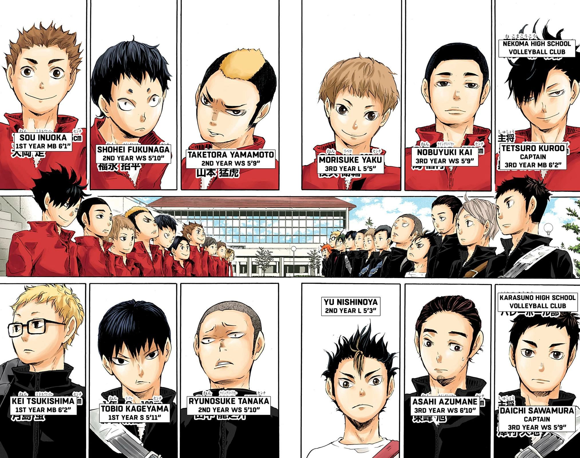 Read Haikyu!! (en) Manga Online