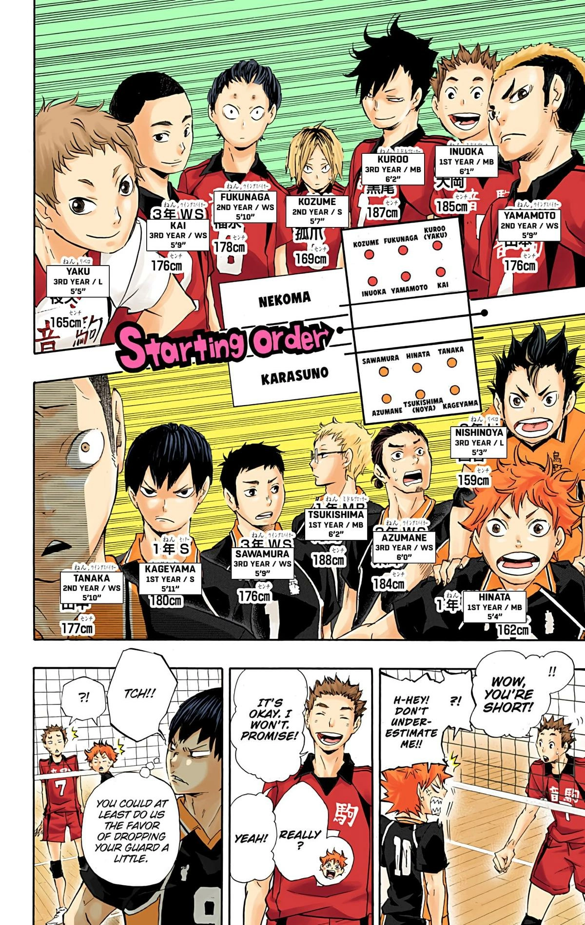 Read Haikyu!! (en) Manga Online