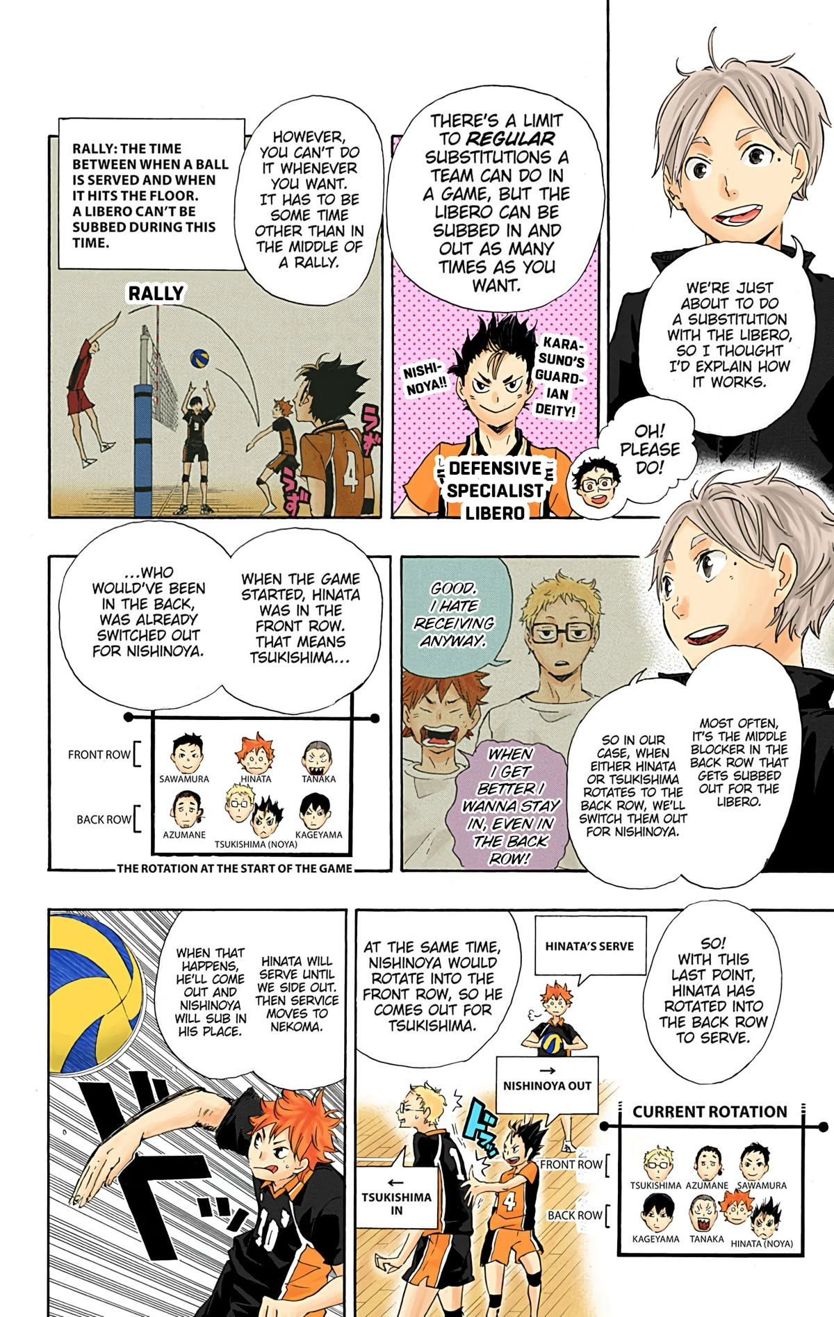 Read Haikyu!! (en) Manga Online