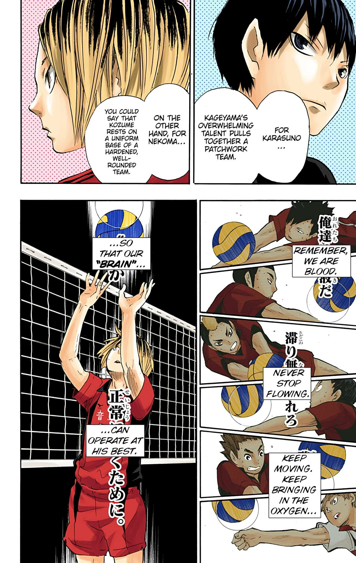 Read Haikyu!! (en) Manga Online