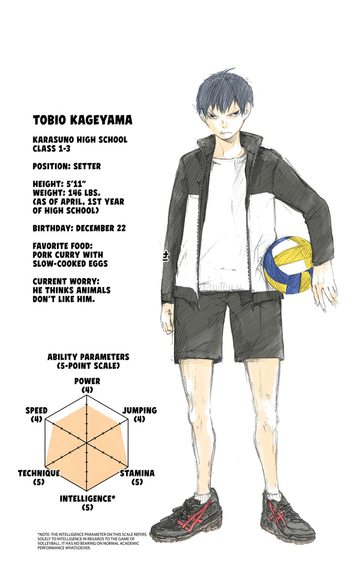 Read Haikyu!! (en) Manga Online