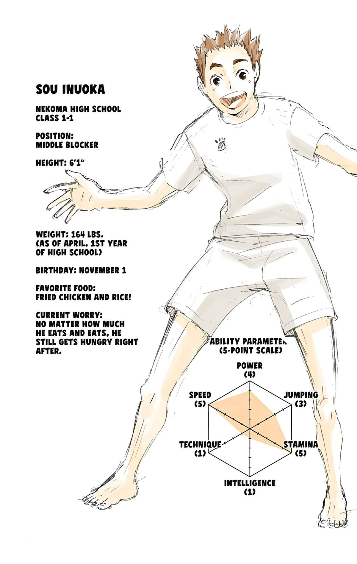 Read Haikyu!! (en) Manga Online