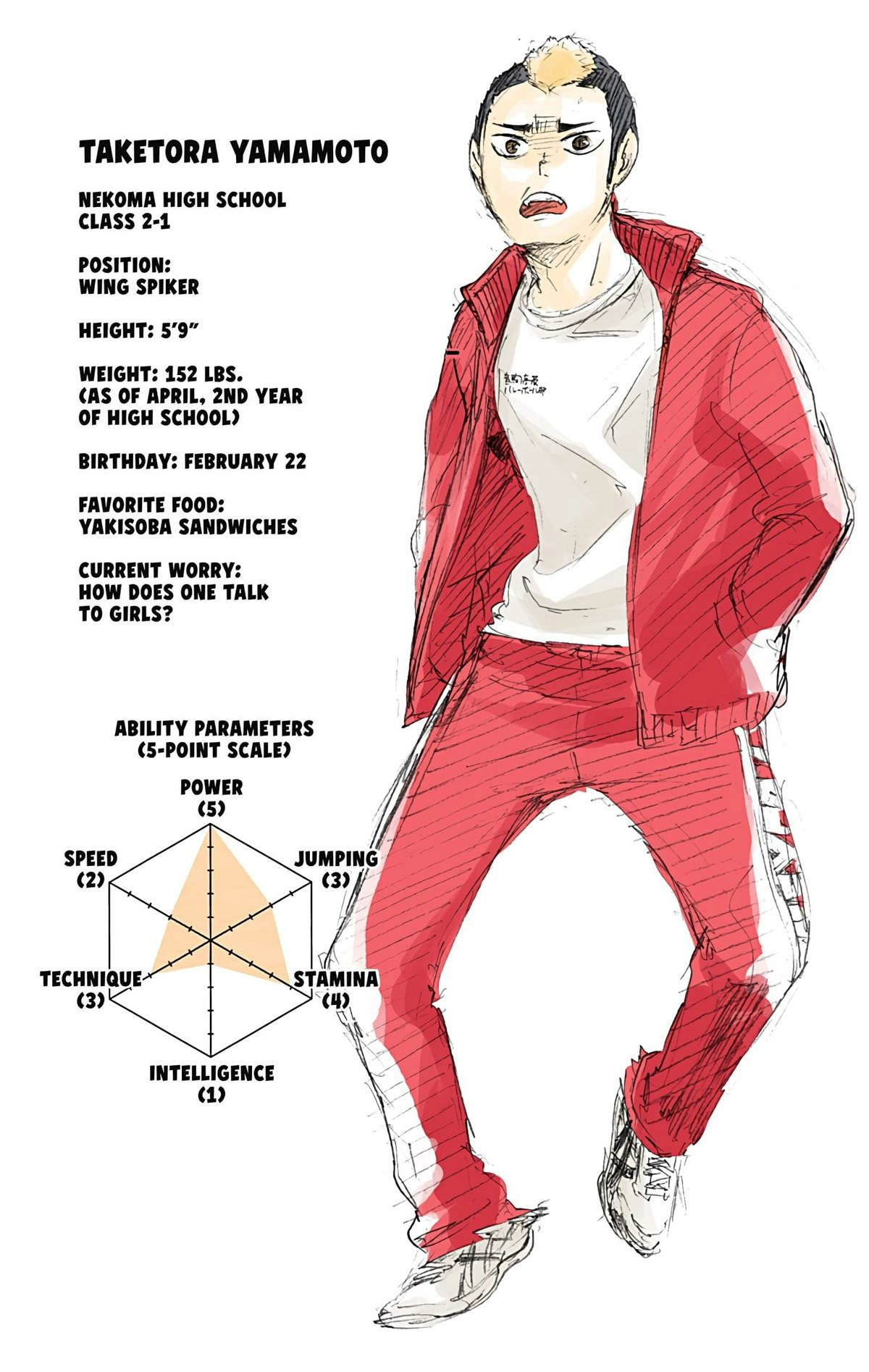 Read Haikyu!! (en) Manga Online