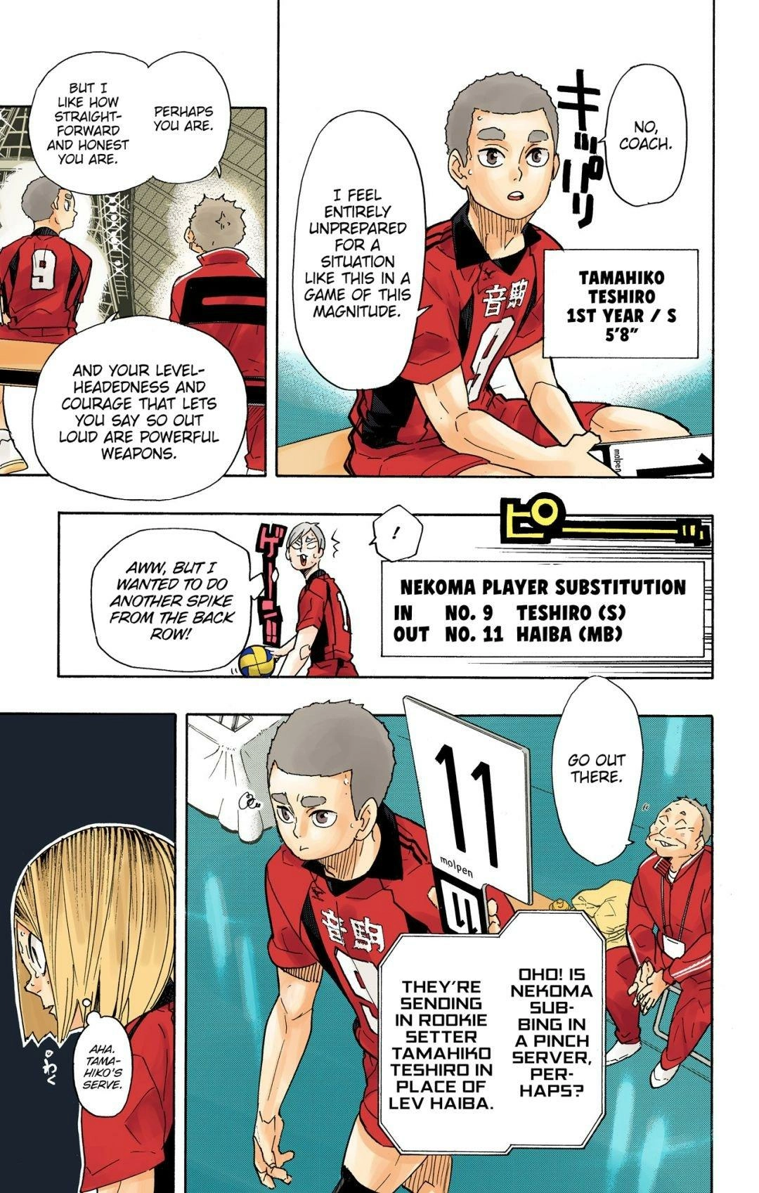 Read Haikyu!! (en) Manga Online