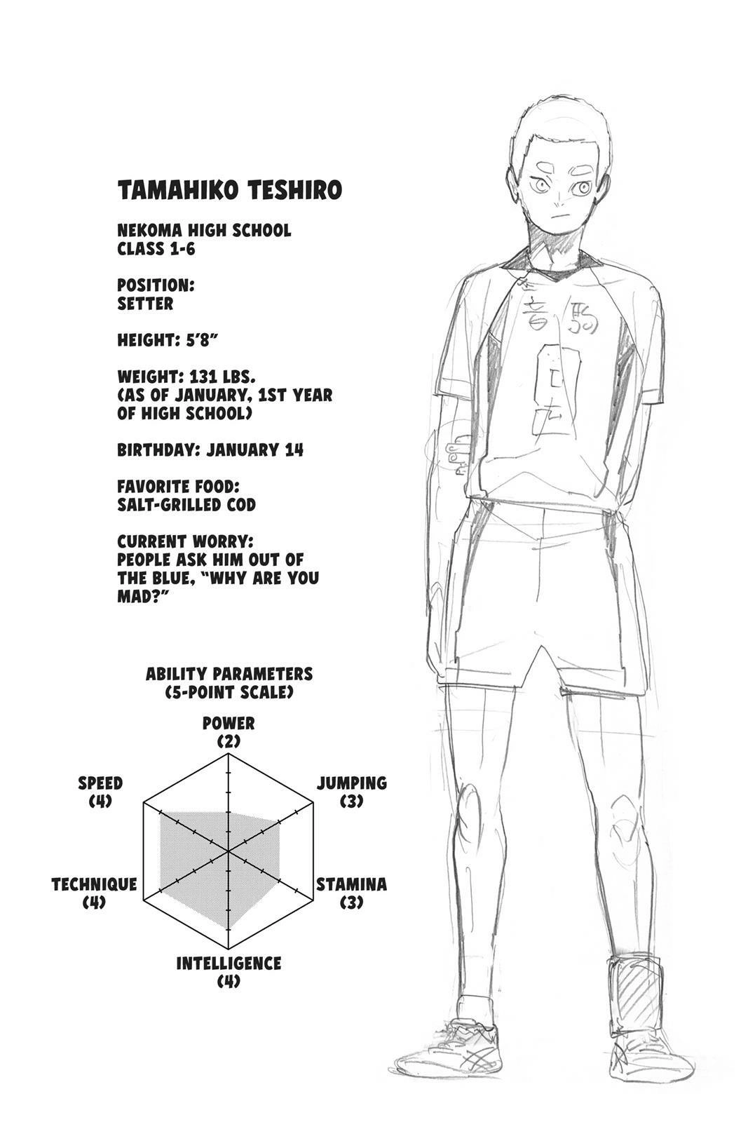 Read Haikyu!! (en) Manga Online