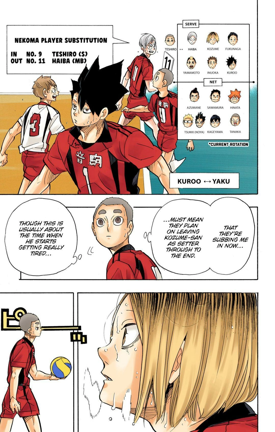 Read Haikyu!! (en) Manga Online